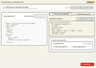 Toolbox JSON Schema to TypeScript & Zod Studio in action